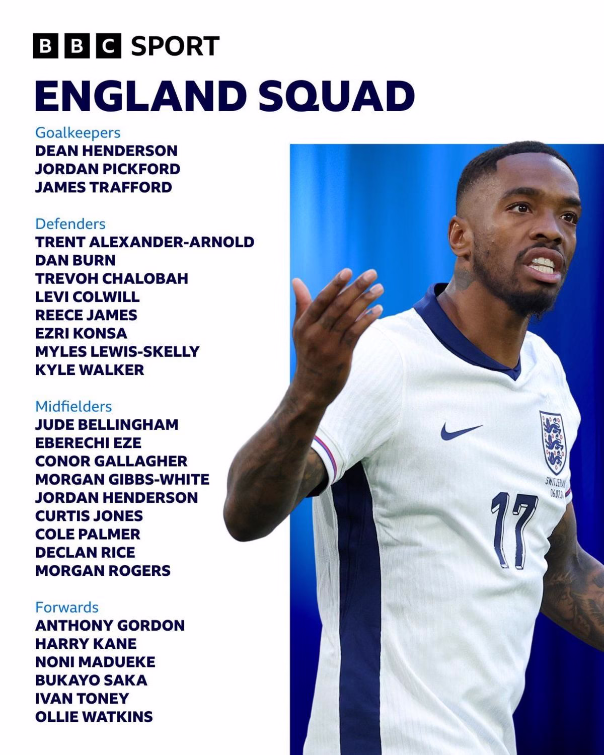 when will england squad be  announced