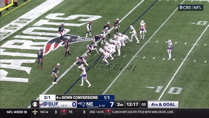 how are nfl scores